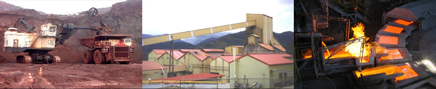 Understanding Processes, Risks, and Hazards of the Mining Industry