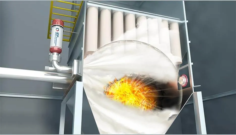 Explosion protection systems on industrial dust-collection equipment